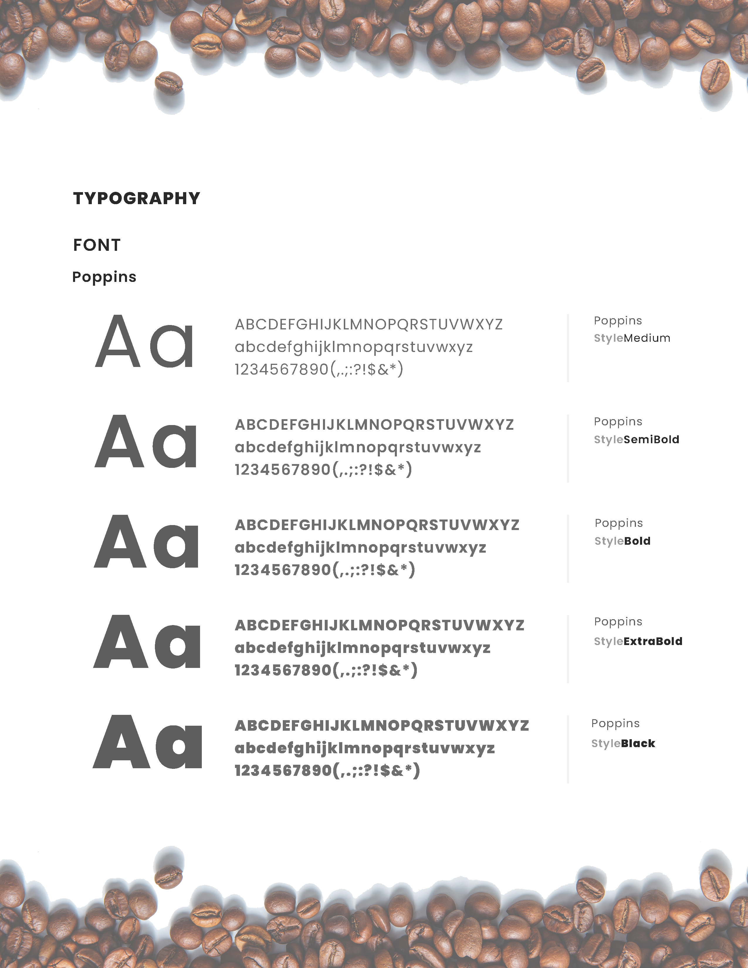 Java Bean Style Guide 2