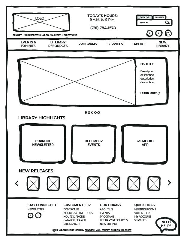 City Library Wireframe Recommendations 3