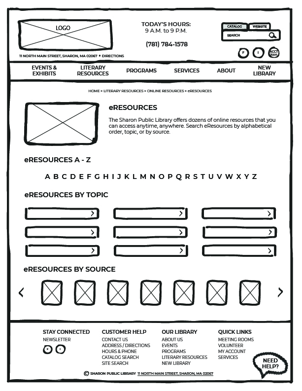 City Library Wireframe Recommendations 7