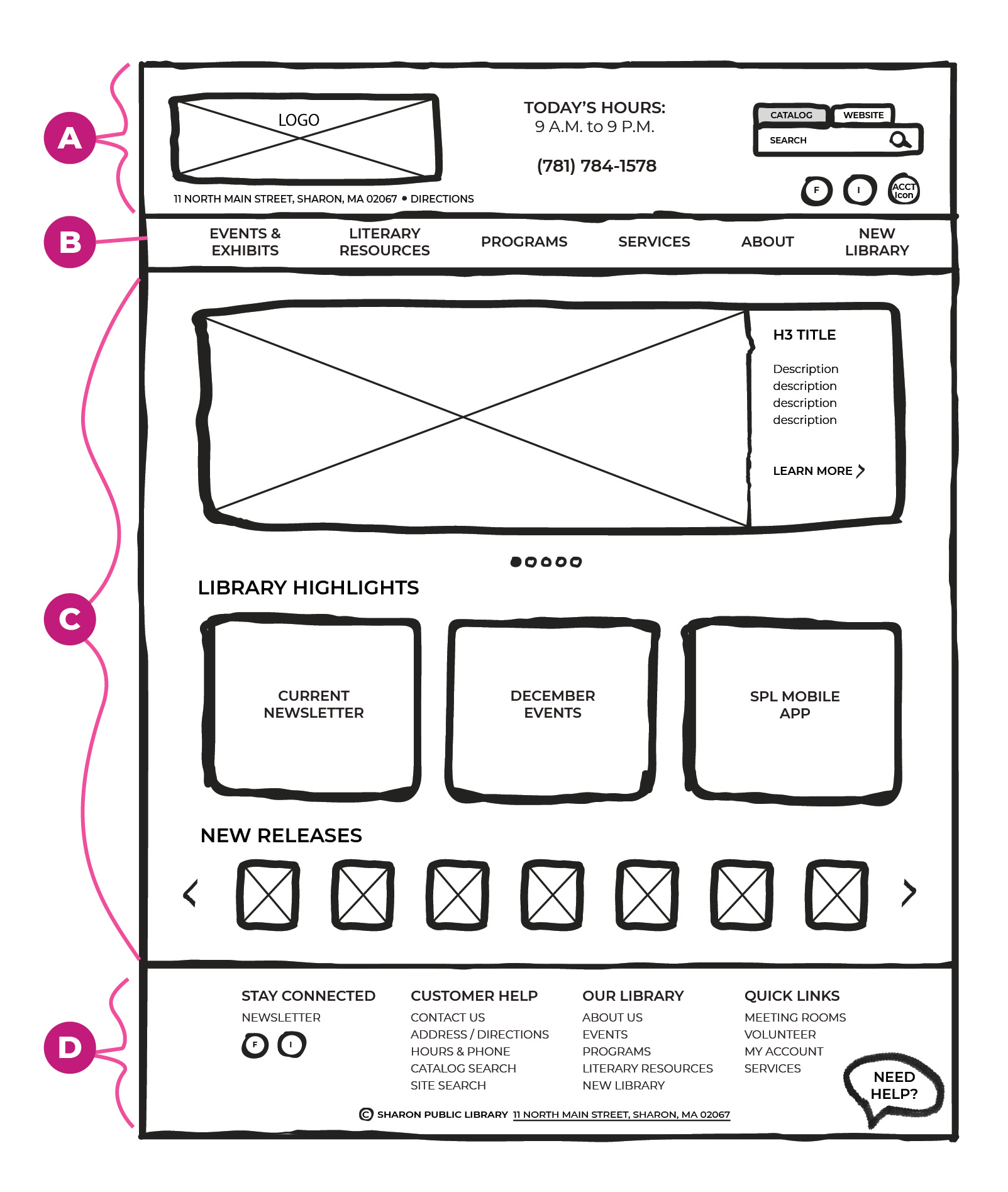 City Library Wireframe Recommendations 1