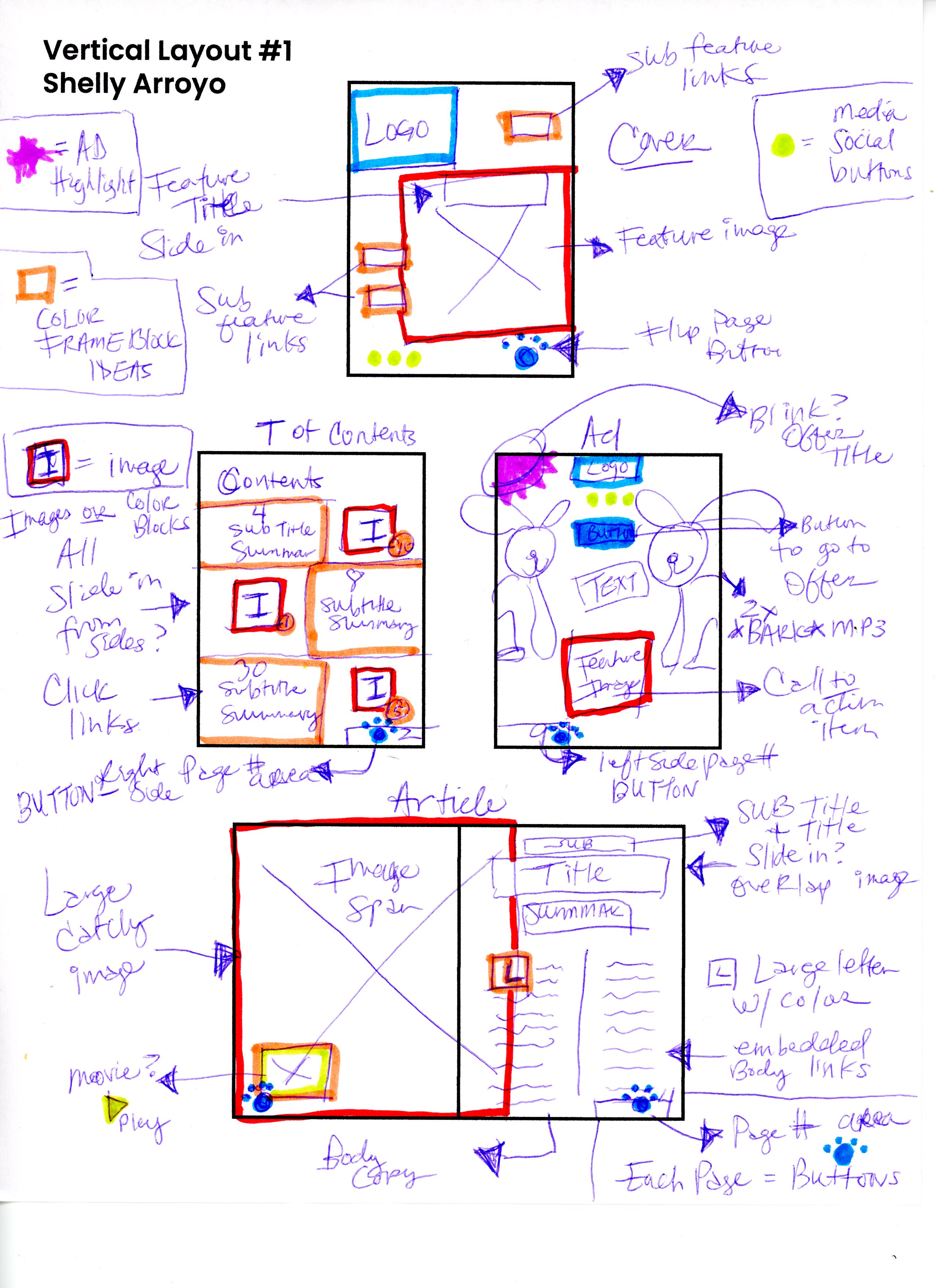 Sketched Portrait Layout 1